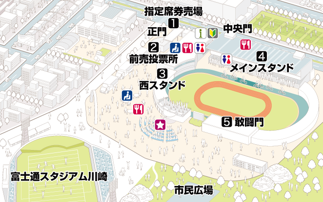 川崎競輪場の場内マップ
