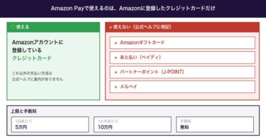 ウィンチケットにAmazon Payでチャージする方法。ギフトカードやペイディは使えません