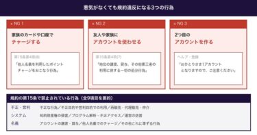 ウィンチケットで利用停止になる行為とは？家族名義のチャージやアカウントの貸し借りも規約違反です