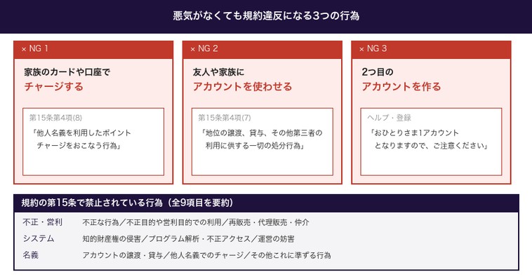 悪気がなくても規約違反になる3つの行為