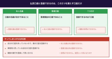 ウィンチケットの払戻口座は本人名義のみ。家族名義・法人口座は登録できません