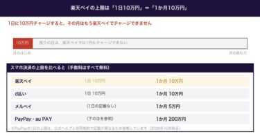ウィンチケットに楽天ペイでチャージする方法。上限は1日・1か月とも10万円です